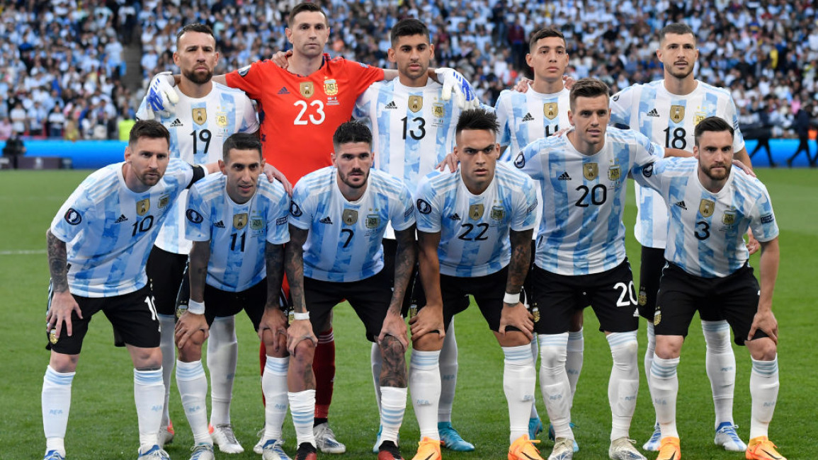 2022 World Cup Argentina's Squad and Team Profile
