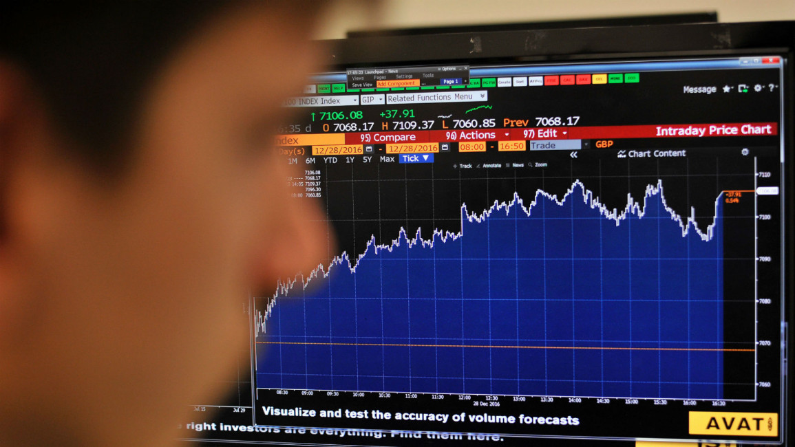 Stock prices AFP